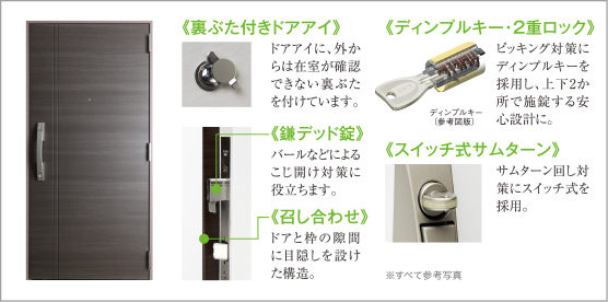 《裏ぶた付きドアアイ》 ドアアイに、外からは在室が確認できない裏ぶたを付けています。 《鎌デッド錠》 バールなどによるこじ開け対策に役立ちます。 《召し合わせ》ドアと枠の隙間に目隠しを設けた構造。 《ディンプルキー・2重ロック》ディンプルキー（参考図版） ピッキング対策にディンプルキーを採用し、上下2か所で施錠する安心設計に。 《スイッチ式サムターン》 サムターン回し対策にスイッチ式を採用。